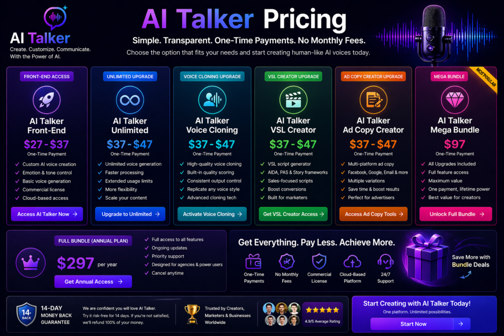 AI Talker pricing plans showing front-end access, upgrades, and bundle options with features and one-time payment details
